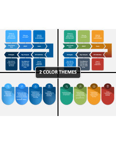 Issue Based Strategic Planning PPT Cover Slide