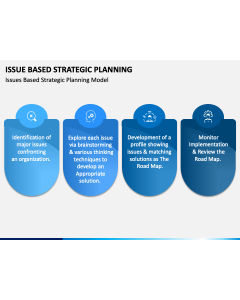 Issue Based Strategic Planning PPT Slide 1