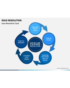 Issue Resolution PowerPoint Slide 1