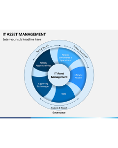 IT Asset Management PPT Slide 1
