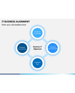 IT Business Alignment PPT Slide 1
