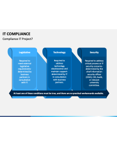 IT Compliance PPT Slide 1