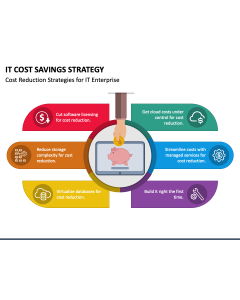 It Cost Savings Strategy PPT Slide 1