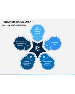 IT Demand Management PPT Slide 1