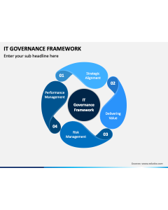 IT Governance Framework PPT Slide 1