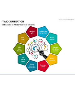 IT Modernization PPT Slide 1