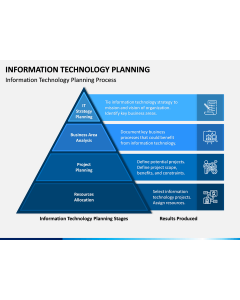 IT Planning PPT Slide 1
