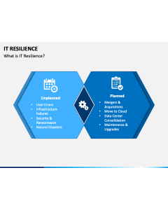IT Resilience PPT Slide 1