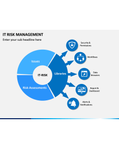 It Risk Management PPT Slide 1