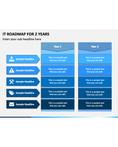IT Roadmap For 2 Years PPT Slide 1