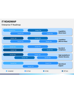 IT Roadmap PPT Slide 1