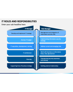IT Roles and Responsibilities PPT Slide 1
