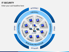 IT security PPT slide 1