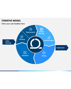 Iterative Model PPT Slide 1