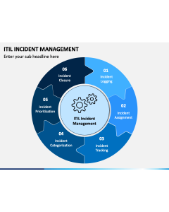 Itil Incident Management PPT Slide 1