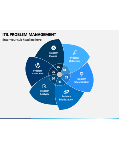 ITIL Problem Management PPT Slide 1