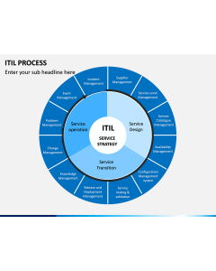 ITIL Process PPT Slide 1