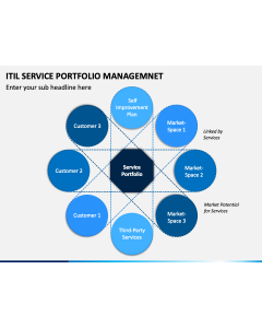 ITIL Service Portfolio Management PPT Slide 1