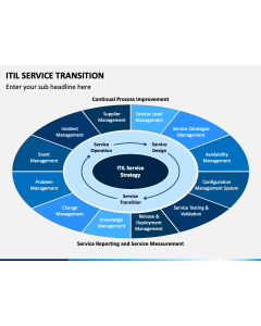 ITIL Service Transition PPT Slide 1