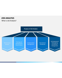 Job Analysis PPT Slide 2