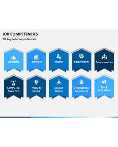 Job Competencies PPT Slide 1