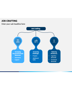 Job Crafting PPT Slide 1
