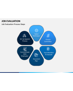 Job Evaluation PPT Slide 1