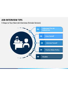 Job Interview Tips PPT Slide 1