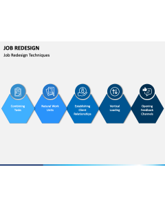 Job Redesign PPT Slide 1