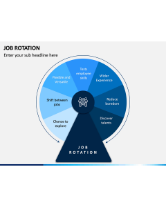 Job Rotation PPT Slide 1