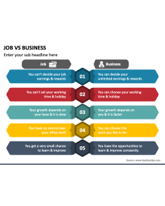 Job Vs Business PPT Slide 1