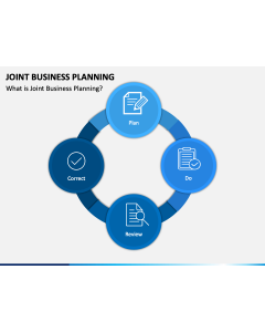 Joint Business Planning PPT Slide 1