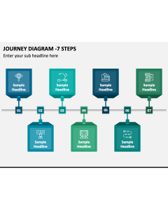 Journey Diagram - 7 Steps PPT Slide 1