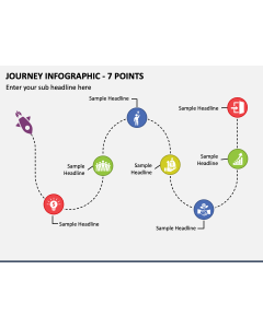Journey Infographic - 7 Points PPT Slide 1