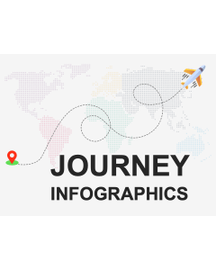 Journey Timeline Infographics PPT Slide 1
