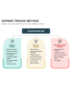 Kepner Tregoe Method PPT Thumbnail