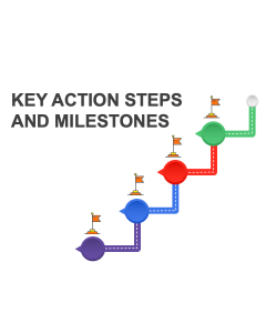 Key Action Steps and Milestones PPT Thumbnail