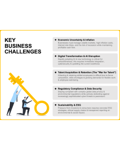 Key Business Challenges PPT Thumbnail