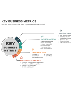 Key Business Metrics PPT Thumbnail