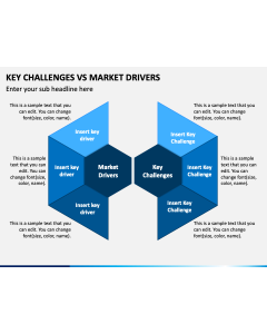 Key Challenges Vs Market Drivers PPT Slide 1