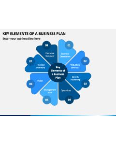 Key Elements of A Business Plan PPT Slide 1