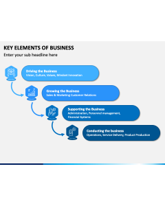 Key Elements of Business PPT Slide 1