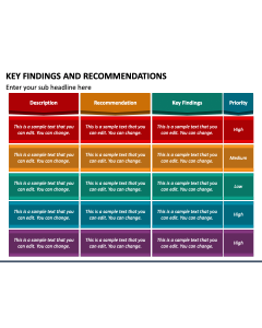 Key Findings and Recommendations PowerPoint Slide 1