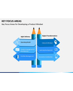 Key Focus Areas PPT Slide 1