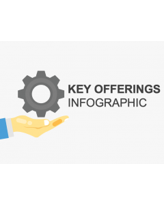 Key Offerings PPT Slide 1