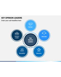 Key Opinion Leaders PPT Slide 1