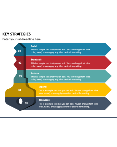 Key Strategies PPT Slide 1