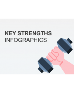 Key Strengths PPT Slide 1