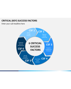Key success factors PPT slide 1