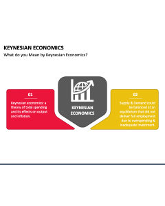Keynesian Economics PPT Slide 1